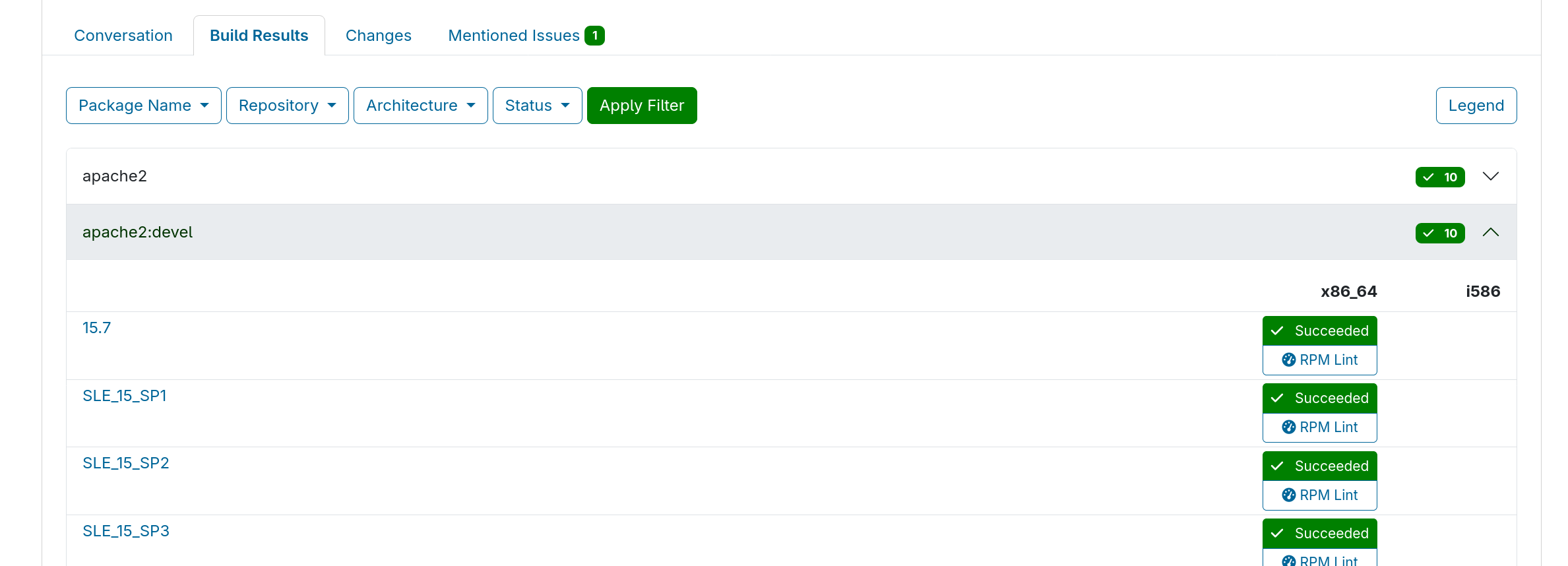 RPM Lints of Multibuild Flavors