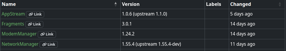 Screenshot of the local and upstream version