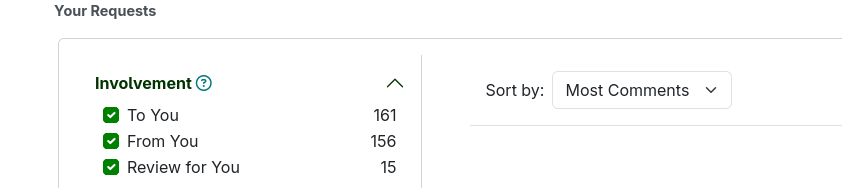 Sorting options on request index page