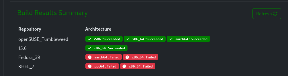 Results for target project's repositories appear first